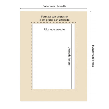 Passe Partout Crème - Maatwerk Calculator