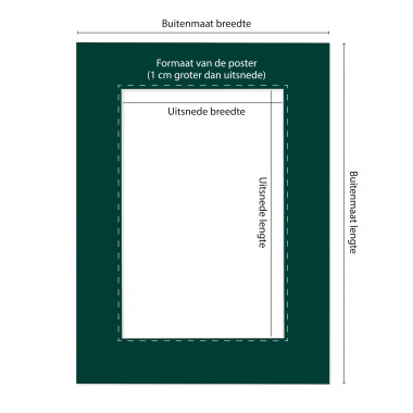 Passe Partout Donkergroen - Maatwerk Calculator