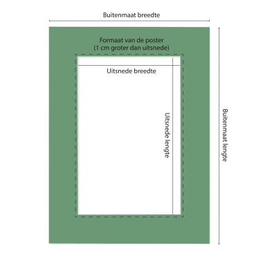 Passe Partout Groen - Maatwerk Calculator