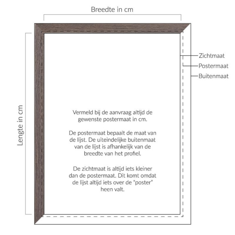 Fotolijst Floss Grijs - Maatwerk Calculator - Maatwerk Uitleg