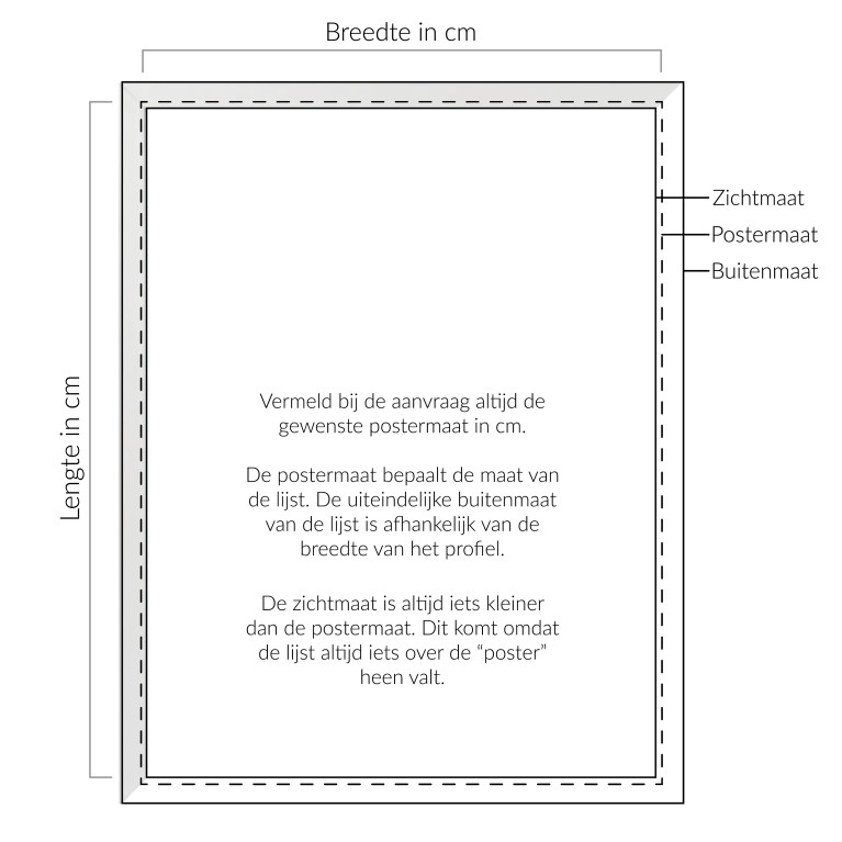 Wissellijst Wit - Maatwerk 