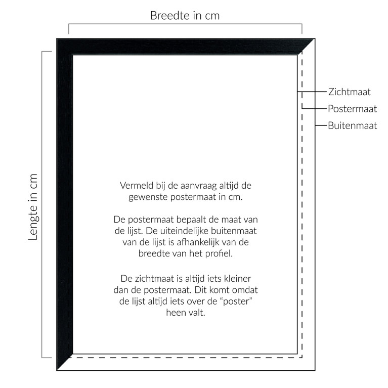 Wissellijst Hout Zwart - Maatwerk Calculator 