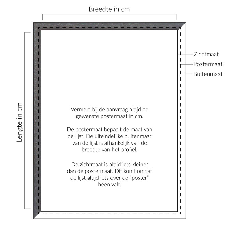 Wissellijst Vergrijsd - Maatwerk Calculator