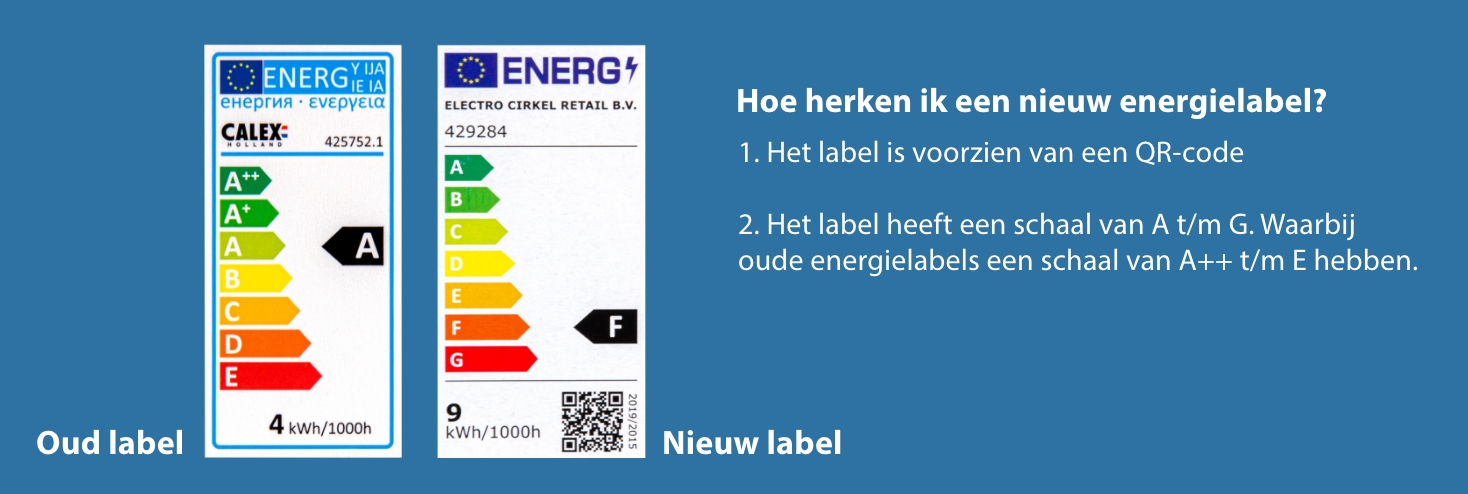 Goodstore Energielable banner