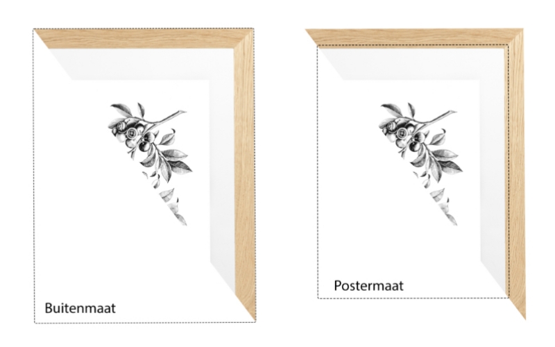 Formaat opmeten